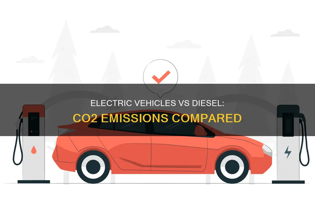 do electric vehicles create more co2 than diesel