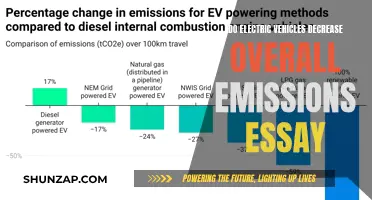 Electric Vehicles: Reducing Emissions, Improving Our Future
