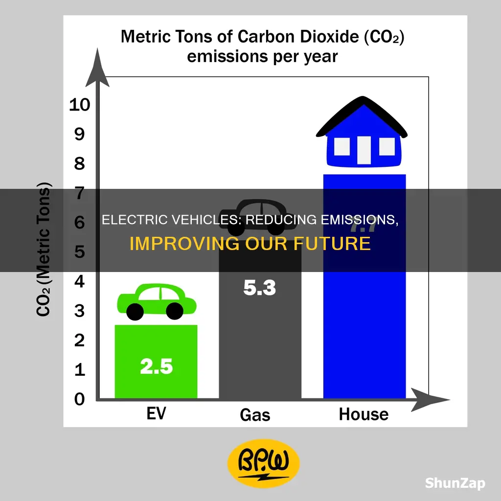 do electric vehicles decrease overall emissions essay