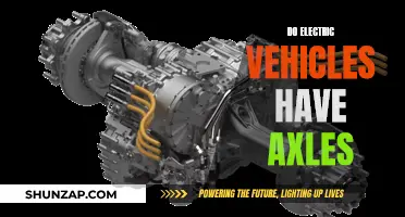 Electric Vehicles: Axles and Their Role in EV Performance
