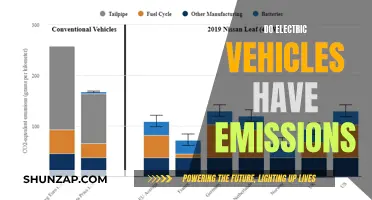 Electric Vehicles: Emission-Free or Not?