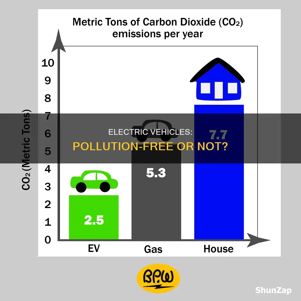 do electric vehicles pollute
