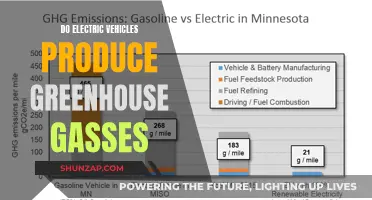 Debunking the Myth: Do Electric Vehicles Still Emit Greenhouse Gases?