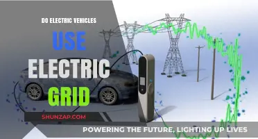 Electric Vehicles and the Grid: Powering the Future of Transportation