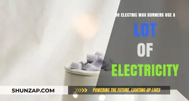 Electric Wax Burners: Energy Efficiency and Electricity Usage Explained