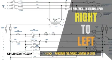 Understanding Electrical Diagrams: Right-to-Left Reading Explained