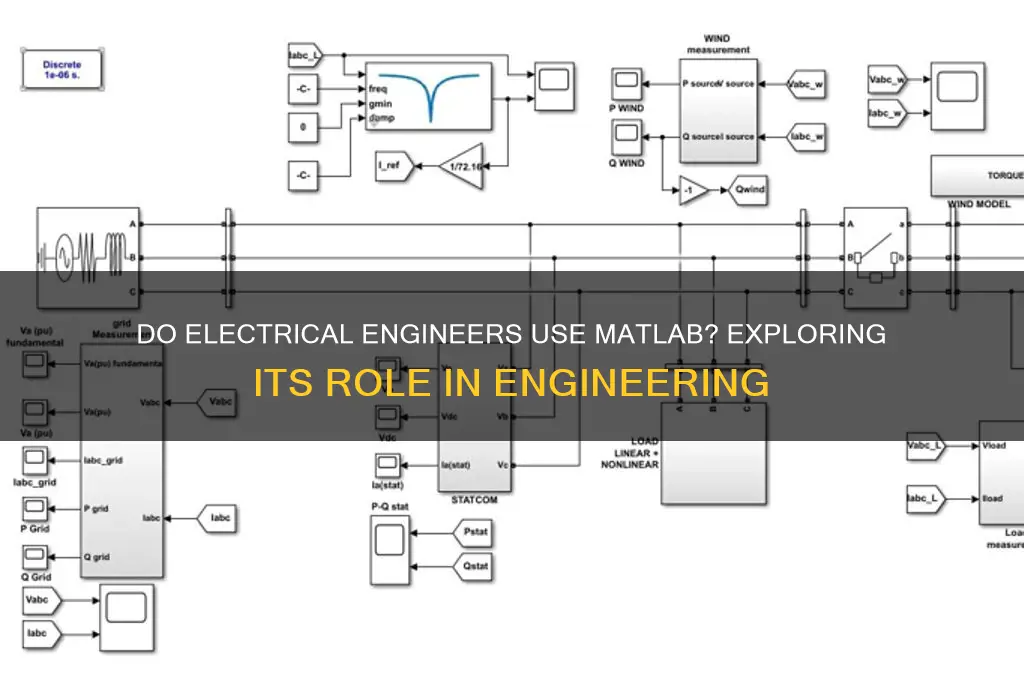 do electrical engineers use matlab