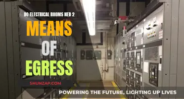 Electrical Room Egress: Two Ways Out?