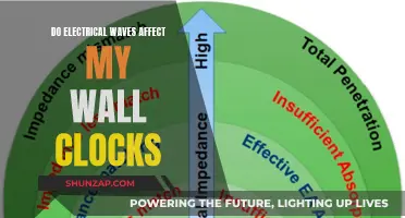 Electrical Waves: Friend or Foe of Wall Clocks?