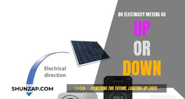 Understanding Your Electricity Meter: Usage Patterns Revealed
