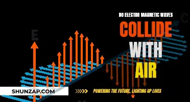 Understanding Electromagnetic Waves: Air Collision Mystery