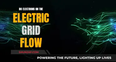 How Electrons Flow: Understanding the Electric Grid's Current