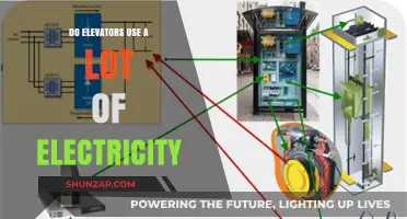 Elevator Energy Consumption: How Much Electricity Do Elevators Really Use?