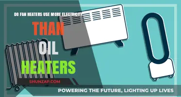 Fan Heaters vs. Oil Heaters: Which Consumes More Electricity?
