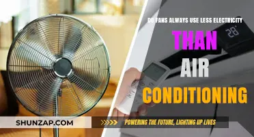 Fans vs. AC: Which Uses Less Electricity in Your Home?