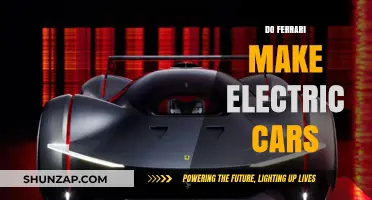 Are Ferrari Electric Cars a Reality? Exploring the Brand's EV Plans