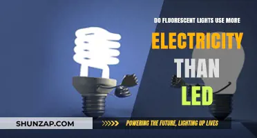 Fluorescent vs. LED Lights: Which Consumes More Electricity?