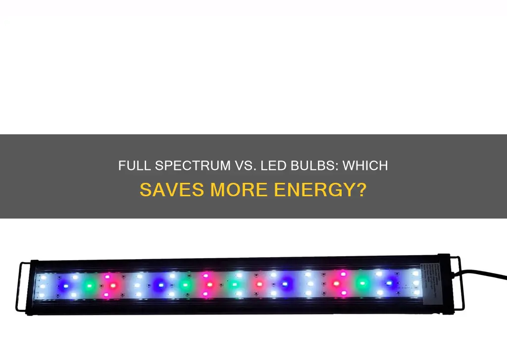 do full spectrum or led bulbs use less electricity