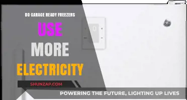 Garage Ready Freezers: Energy Efficiency and Electricity Consumption Explained