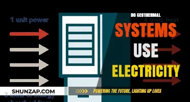 Do Geothermal Systems Use Electricity? Exploring Energy Efficiency and Costs