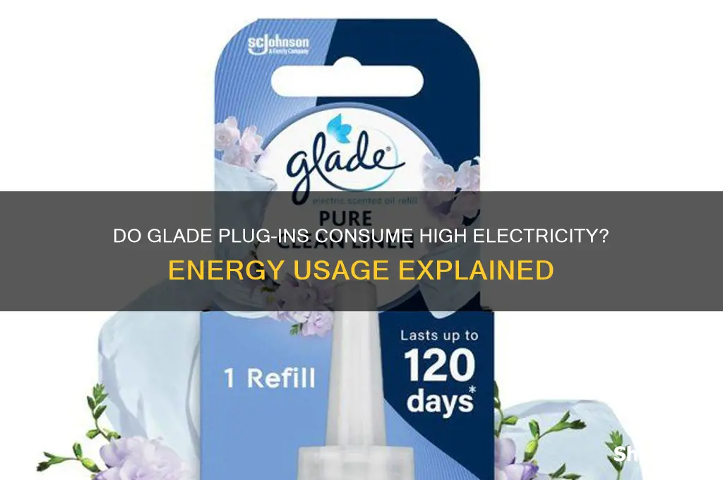 do glade plug ins use a lot of electricity