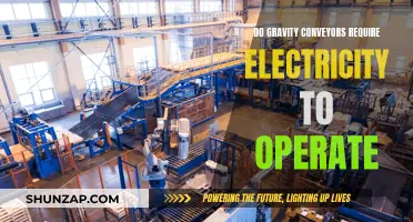 How Gravity Conveyors Operate Without Electricity