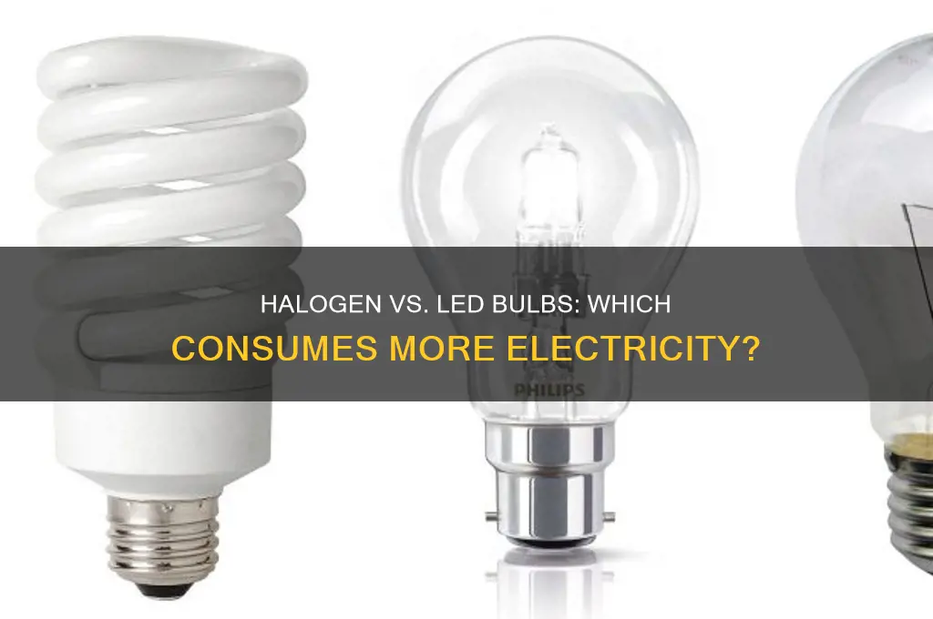 do halogen bulbs use more electricity than led