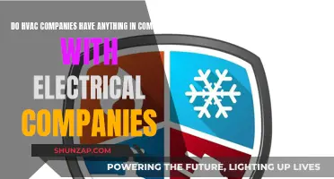 HVAC and Electrical Companies: What Services Overlap?