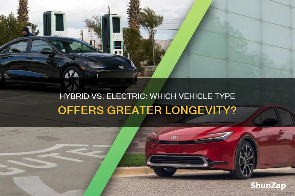do hybrid cars last longer than electric vehicles