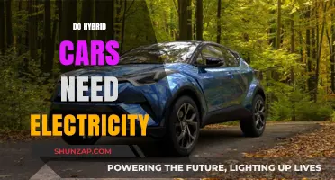 Do Hybrid Cars Need Electricity? Unraveling the Power Source Mystery