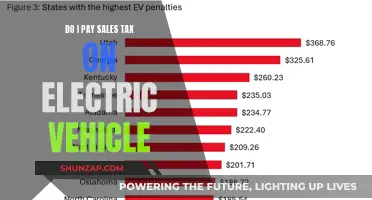 Navigating Sales Tax on Electric Vehicles: What You Need to Know