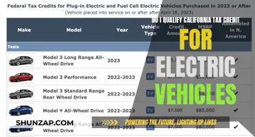 Unlocking California's EV Tax Credit: Am I Eligible?