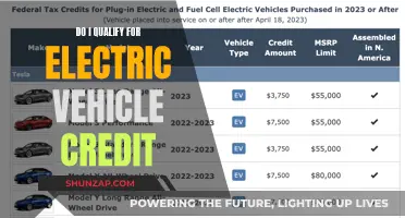 Unlocking EV Benefits: Your Guide to Electric Vehicle Tax Credits