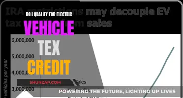 Understanding Electric Vehicle Tax Credit Eligibility