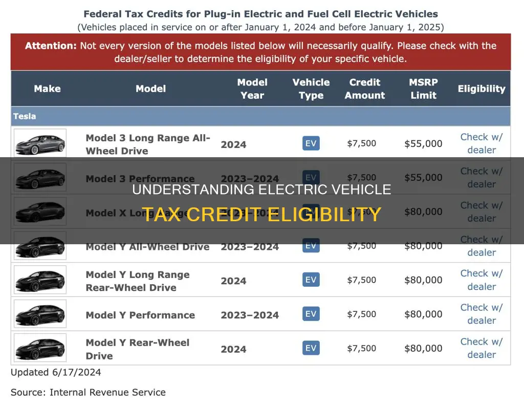 do i qualify for electric vehicle tex credit