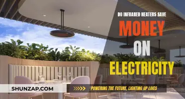Infrared Heaters: Cheaper to Run, Electricity Savers?