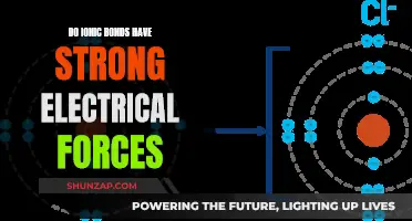 Ionic Bonds: Strong Electrical Forces Explained