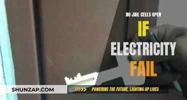 Jail Security: Can Power Cuts Open Cell Doors?