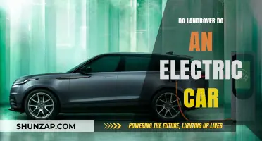 Is Land Rover's Electric Car a Reality? Exploring the Options