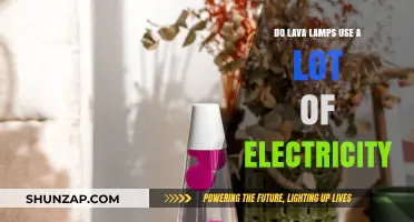Lava Lamps: Energy Consumption and Electricity Usage Explained