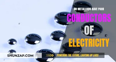 Metalloids: Poor or Efficient Electrical Conductors?
