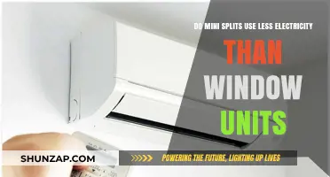 Mini Splits vs. Window Units: Which AC Saves More Energy?