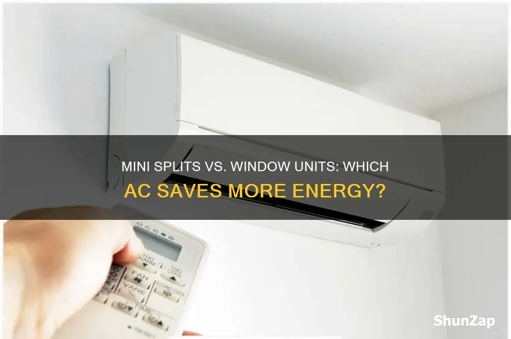 do mini splits use less electricity than window units
