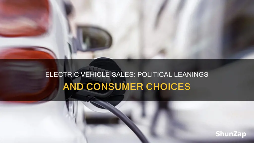 do more liberals buy electric vehicles