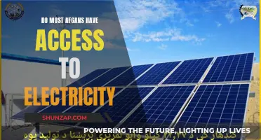 Afghans' Access to Electricity: A Complex Issue