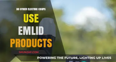 Emlid Products: Are They Popular Among Electric Coops?