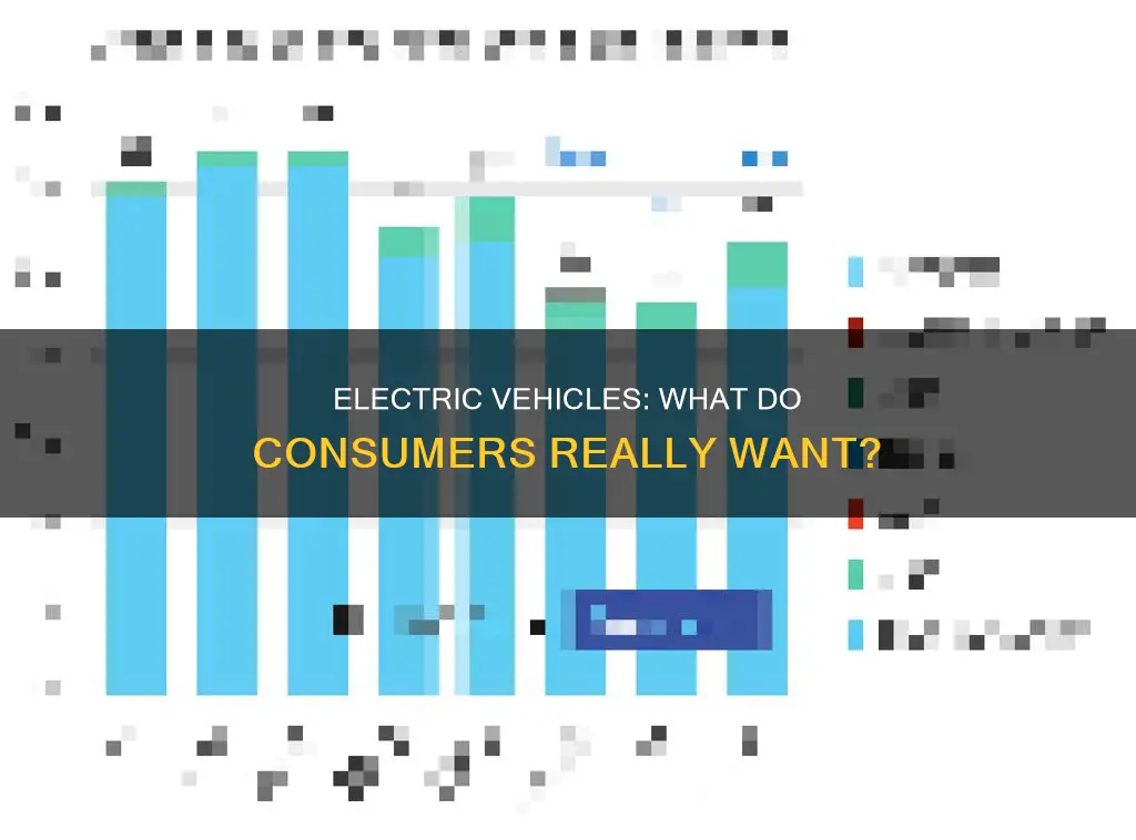 do people want electric vehicles