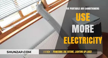 Portable AC Power Consumption: Do They Use More Electricity?