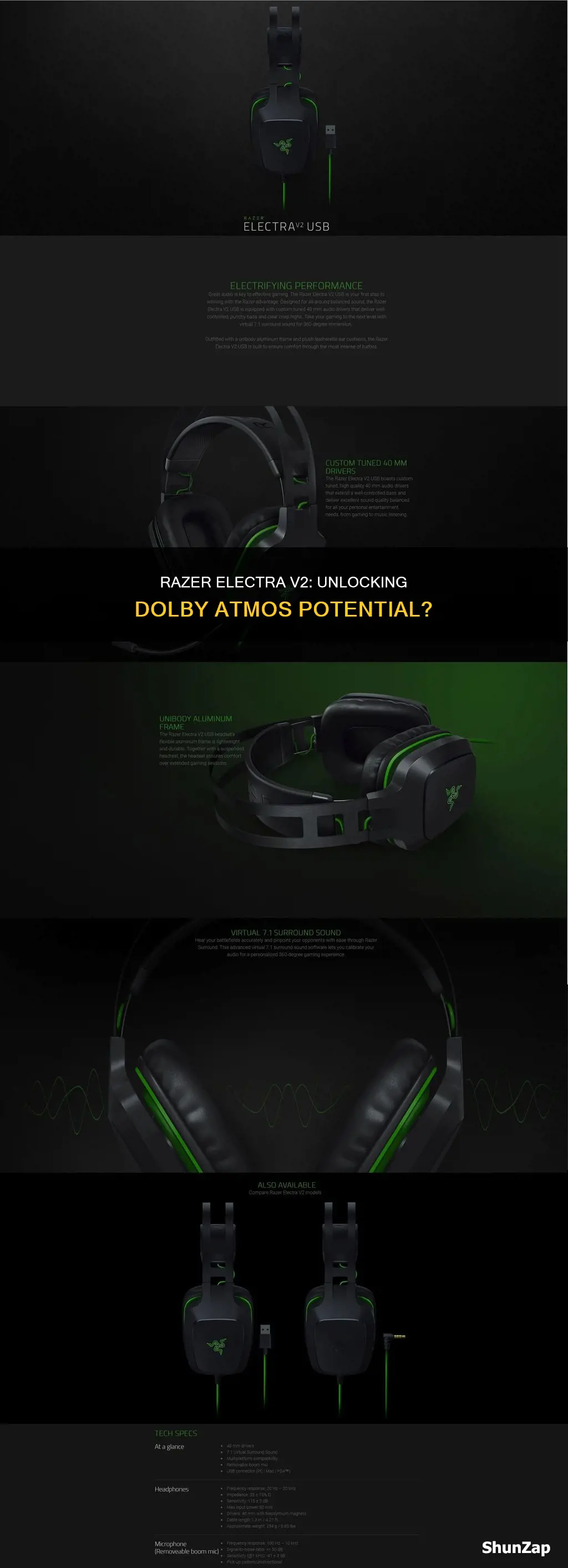 do razer electra v2 support dolby atoms
