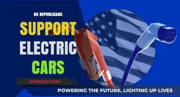 Do Republicans Support Electric Cars? Exploring the GOP's Stance on EVs
